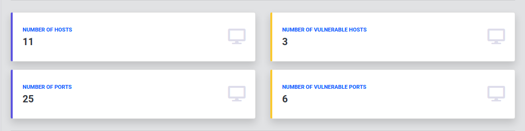 Cegabox Reports vulnerability section